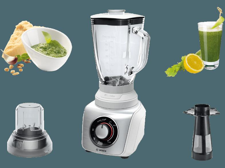 BOSCH MMB 64G3 MDE Standmixer Weiß (800 Watt, 1,5 Liter)