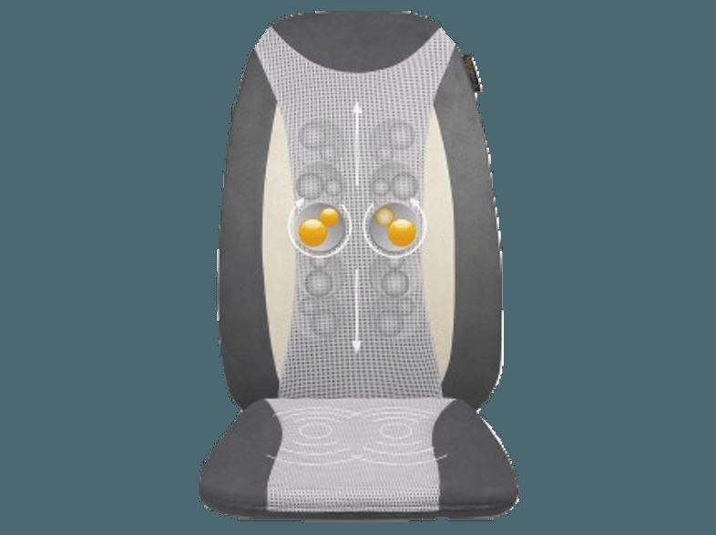 MEDISANA 88912 RBI Massagesitzauflage