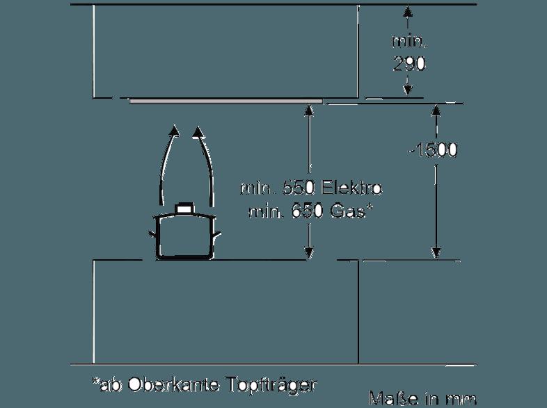 NEFF I99C67N0 Dunstabzugshaube (900 mm tief), NEFF, I99C67N0, Dunstabzugshaube, 900, mm, tief,