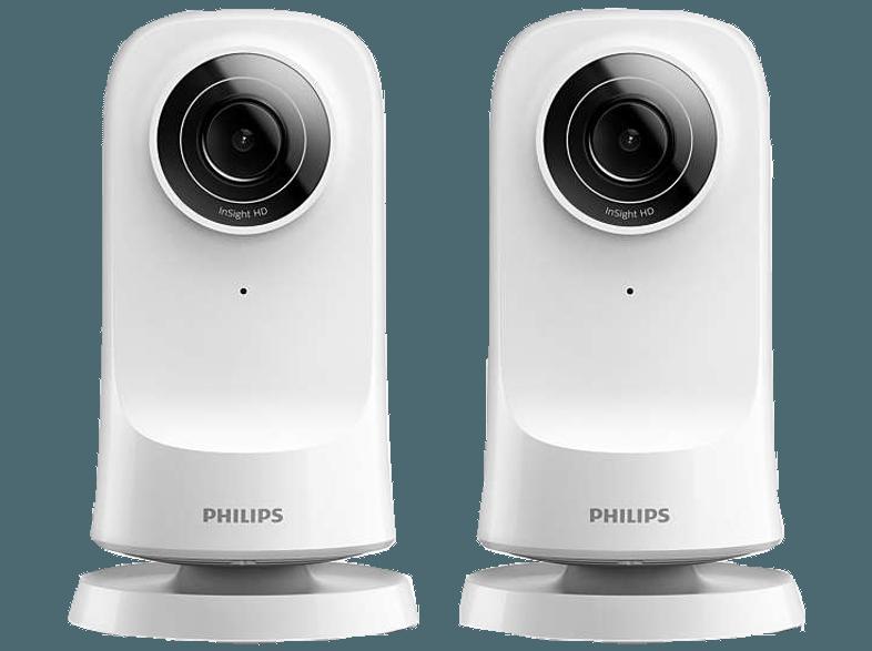 PHILIPS M 115G/12 Überwachungskamera