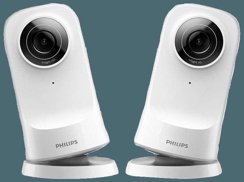 PHILIPS M 115G/12 Überwachungskamera