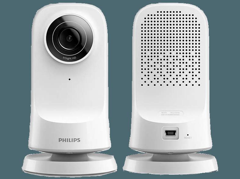 PHILIPS M 115G/12 Überwachungskamera, PHILIPS, M, 115G/12, Überwachungskamera