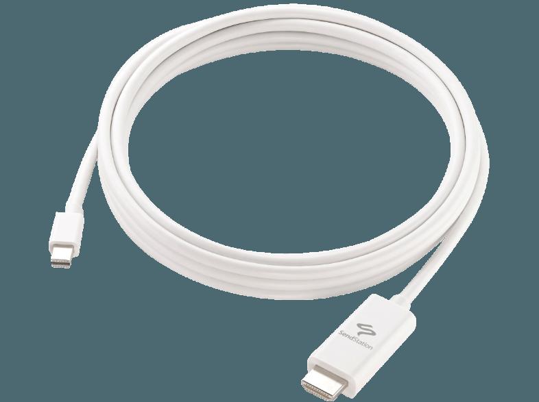 SENDSTATION Mini DisplayPort HDMI Cable
