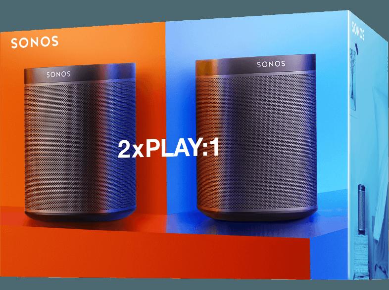 SONOS PLAY:1 - 2 Room Starter Set - Smart Speaker für Wireless Music Streaming (App-steuerbar, W-LAN Schnittstelle, Schwarz)