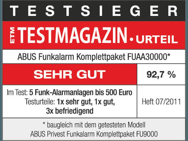 ABUS 37203 Alarmzentrale, Bewegungsmelder, Öffnungsmelder, Fernbedienung