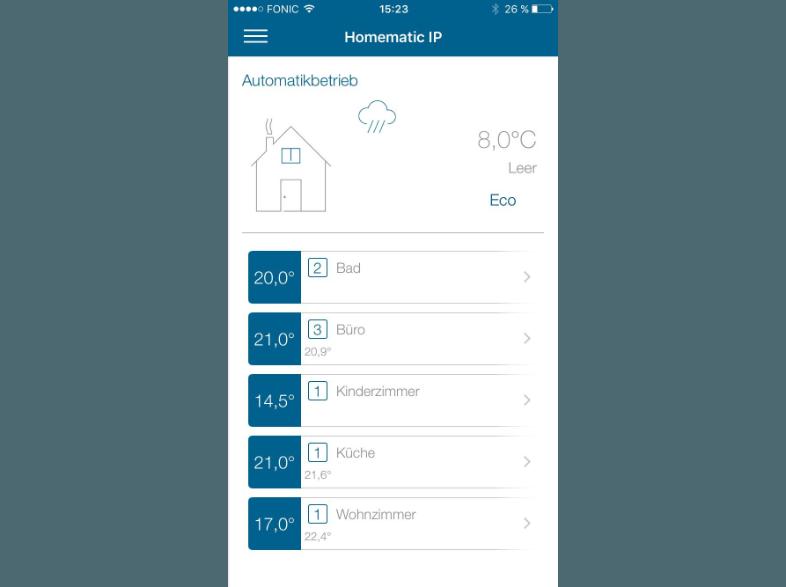 HOMEMATIC IP 140667 HMIP-WTH Wandthermostat