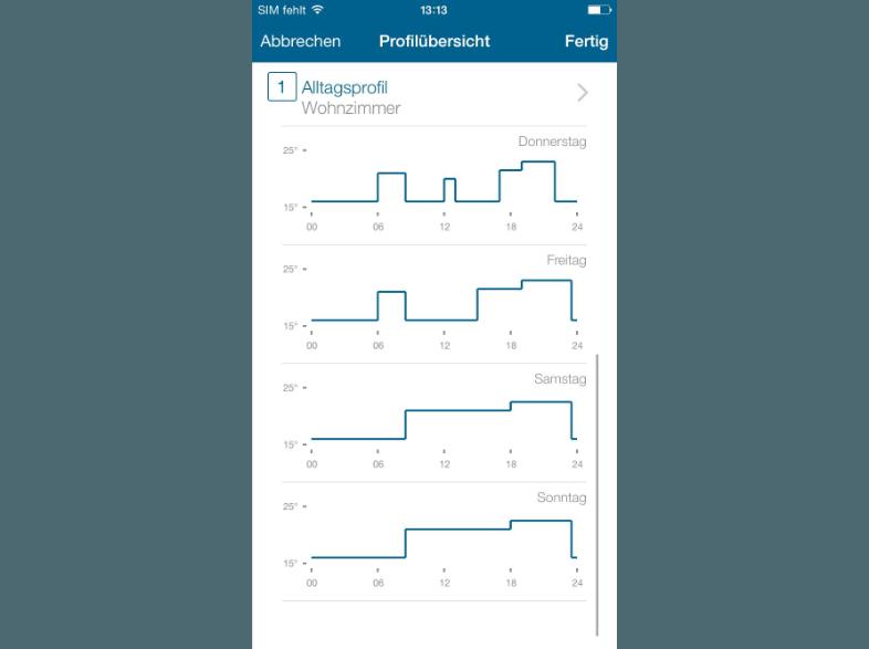 HOMEMATIC IP 140667 HMIP-WTH Wandthermostat