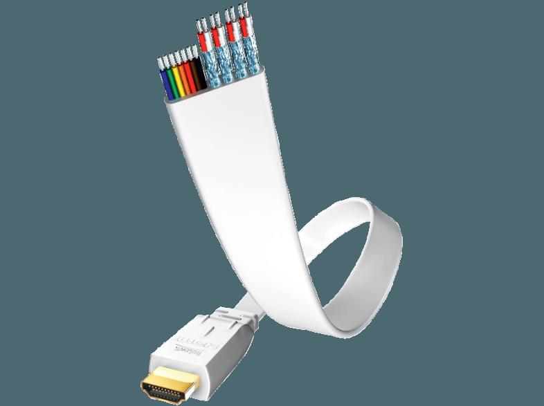 IN AKUSTIK High Speed HDMI Kabel mit Ethernet 750 mm HDMI Kabel