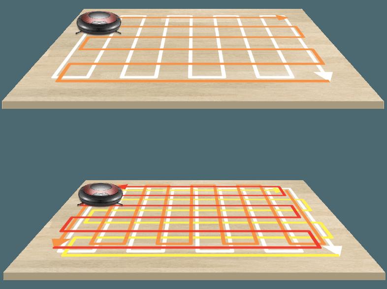 MONEUAL ME 770 STYLE Staubsaug-/Wischroboter , Raumgröße: 1.12 m²/Min.