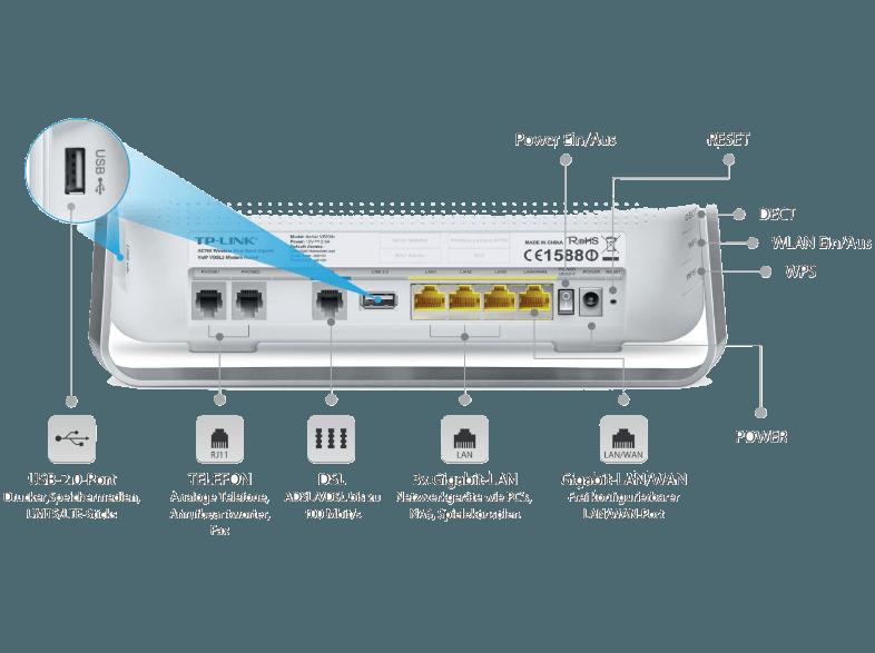 TP-LINK Archer VR200v AC750 WLAN Modemrouter ADSL2( ), VDSL, TP-LINK, Archer, VR200v, AC750, WLAN, Modemrouter, ADSL2, , VDSL