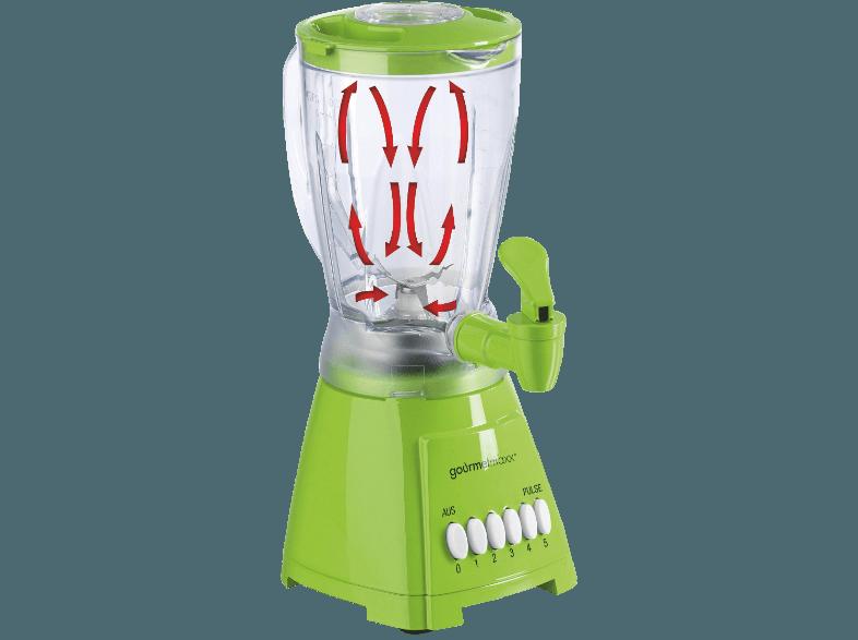 GOURMETMAXX 4216 Standmixer Limegreen (400 Watt, 1.5 Liter)