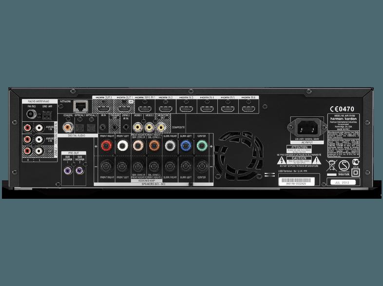 HARMAN KARDON AVR 171 AV Receiver (, Schwarz)