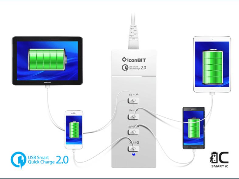 ICONBIT FTB4U6QC USB-Universal-Netzteil, ICONBIT, FTB4U6QC, USB-Universal-Netzteil