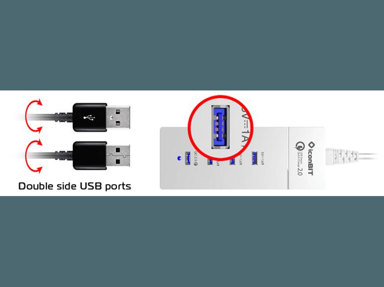 ICONBIT FTB4U6QC USB-Universal-Netzteil, ICONBIT, FTB4U6QC, USB-Universal-Netzteil