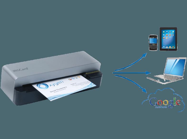 IRIS IRISCARD™ Anywhere 5 Dokumenten-Scanner