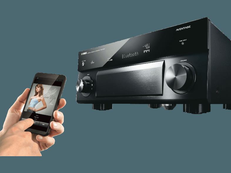 YAMAHA RX-A1050 AV Receiver (7 Kanäle, 165 Watt pro Kanal, Schwarz)