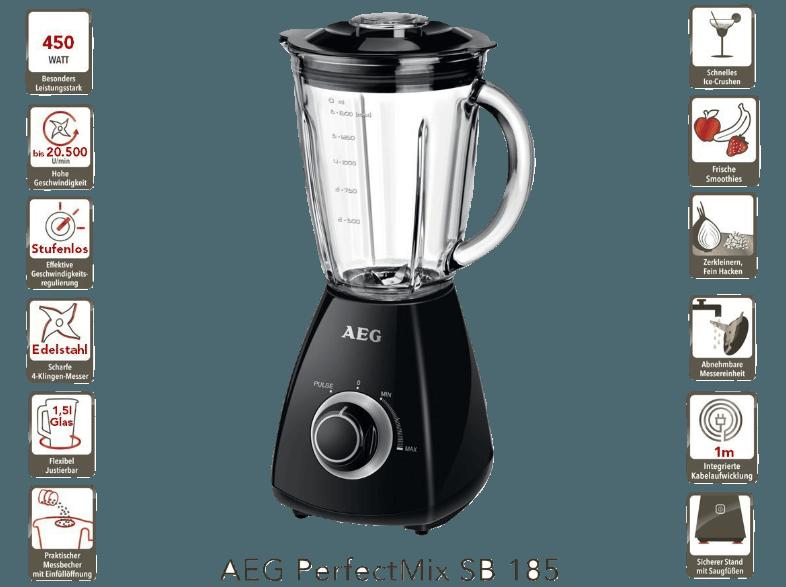 AEG SB 185 PERFECTMIX Standmixer Schwarz (450 Watt, 1.5 Liter/Jahr)