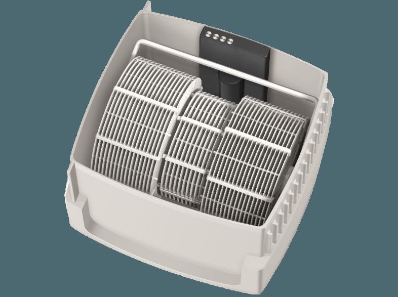 BEURER LW 220 Luftwäscher Weiß (2-7, Raumgröße: 40 m²)