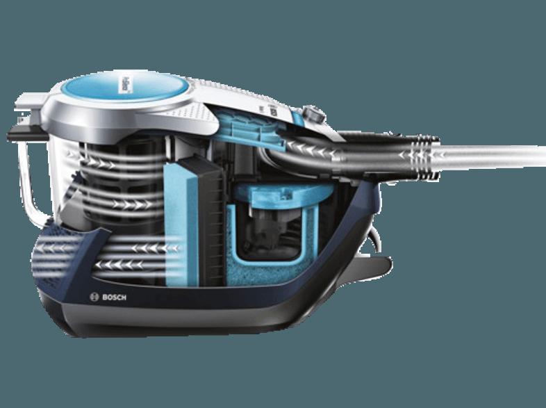 BOSCH BGS 5 RCL (Staubsauger, Bodenstaubsauger, A, Azurblau Metallic/Silbermetallic)