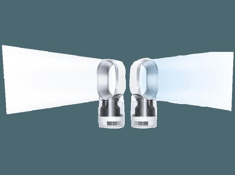 DYSON AM10 Luftbefeuchter mit Ventilatorfunktion Weiß/Silber (55 Watt)