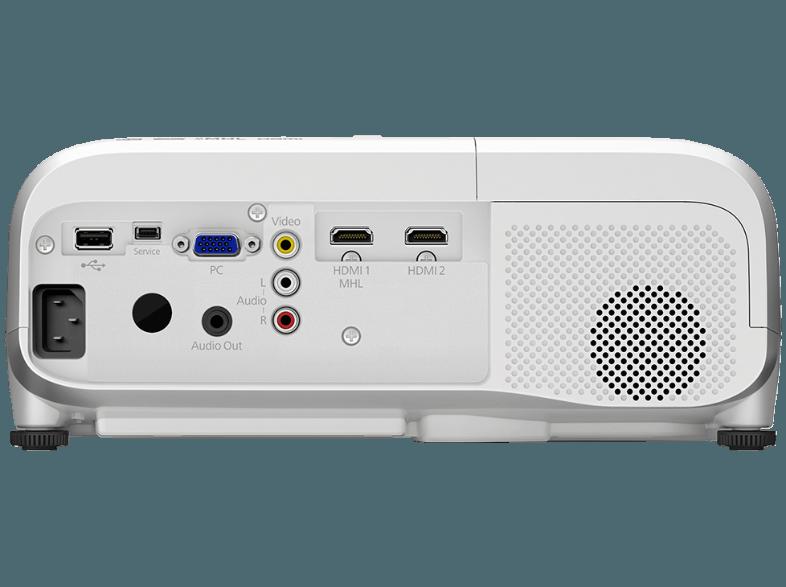 EPSON EH-TW5350 Beamer (Full-HD, 3D, 2200 Lumen, 3LCD-Technologie, RGB-Flüssigkristallverschluss)
