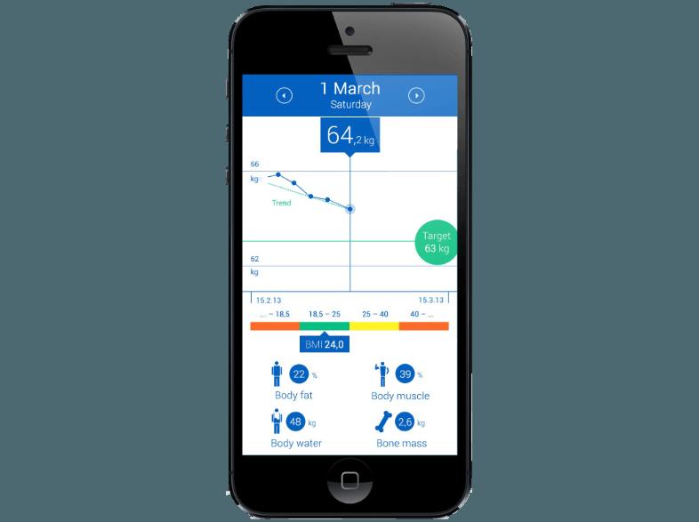 MEDISANA 40428 BS 440 Personenwaage