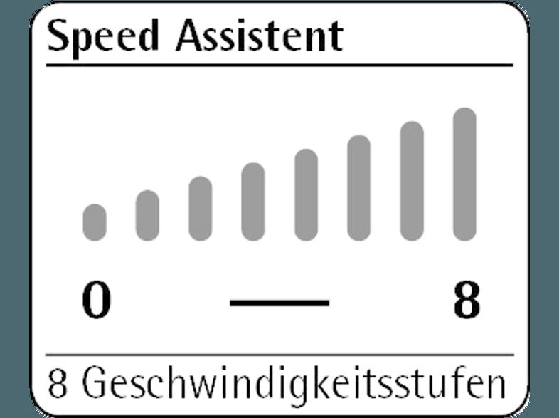 WMF 04.1632.0061 Profi Plus Küchenmaschine Platin Bronze 1000 Watt, WMF, 04.1632.0061, Profi, Plus, Küchenmaschine, Platin, Bronze, 1000, Watt