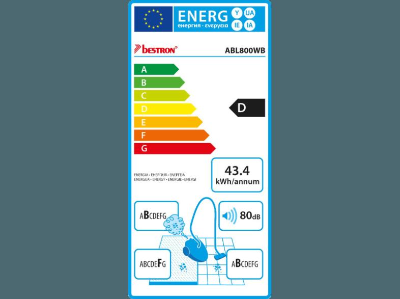 BESTRON ABL800WB Puro (Staubsauger, Beutelloser Staubsauger, D, Weiß/Blau)