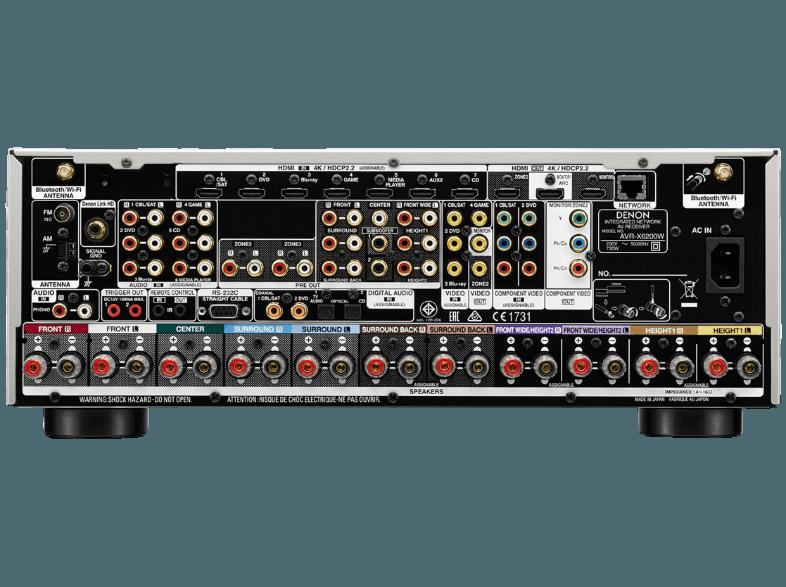 DENON AVR-X6200W AV-Receiver (13 Kanäle, 205 Watt pro Kanal, Silber)
