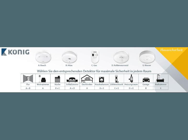 KÖNIG SAS-SA120 Rauchmelder