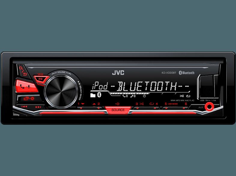 JVC KD-X330BT