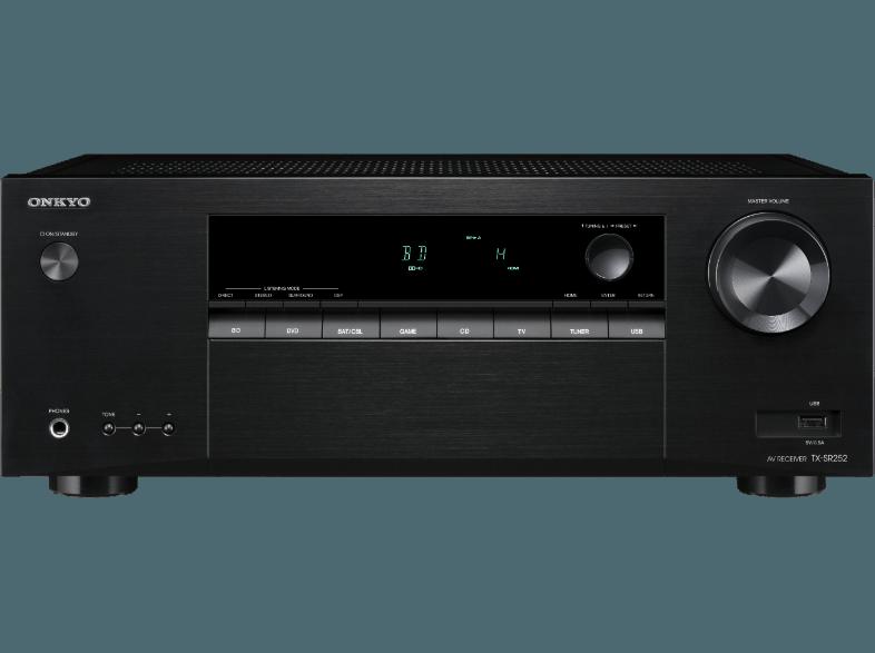 ONKYO TX-SR252 AV Receiver (5.1 Kanäle, Schwarz)