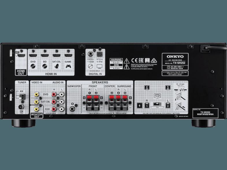 ONKYO TX-SR252 AV Receiver (5.1 Kanäle, Schwarz)