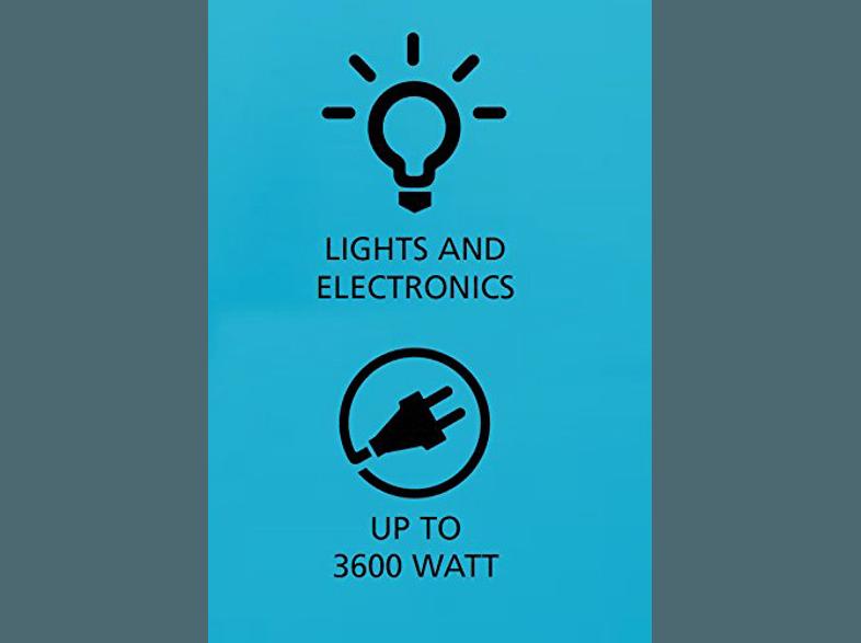 SMARTWARES 10.900.44 SHS-51000-EU Funk-Heimsteuerungs-Set
