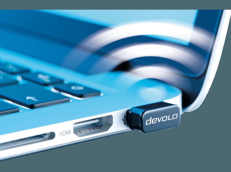 DEVOLO ac WiFi Stick