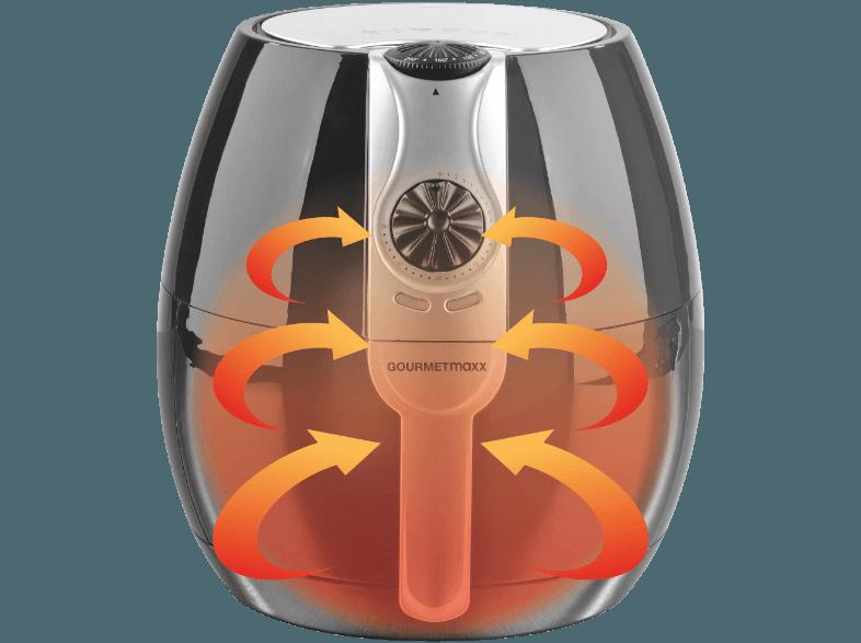GOURMETMAXX 3335 Fritteuse Schwarz (5.5 Liter kg, 1800 Watt)