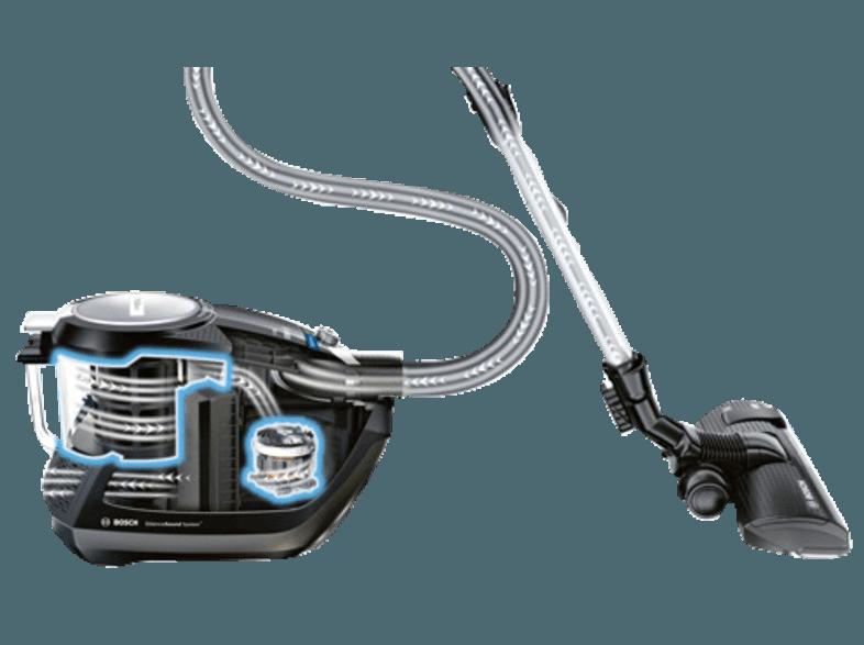 BOSCH BGS5POWER1 Relaxx'x ProPerform (Staubsauger, Bodenstaubsauger (Schlitten), A, Schwarz)