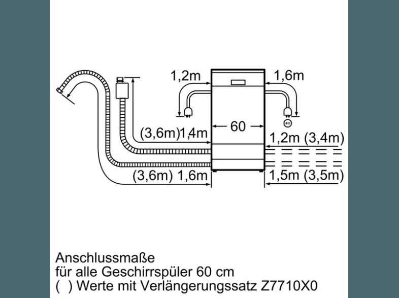 BOSCH SMI59M35EU Geschirrspüler (A  , 598 mm breit, 46 dB (A), Edelstahl)