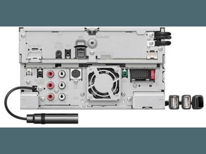 KENWOOD DNN9150DAB