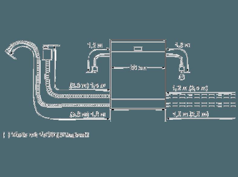 SIEMENS SN55N535EU Geschirrspüler (A  , 598 mm breit, 46 dB (A), Edelstahl)