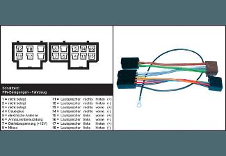 AIV 410907 Autoradio Adapter - Ford Maverick, Nissan Primera Autoradioadapter, AIV, 410907, Autoradio, Adapter, Ford, Maverick, Nissan, Primera, Autoradioadapter