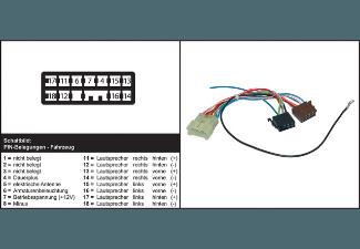 AIV 410974 Autoradio Adapter Autoradioadapter