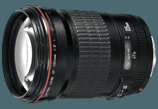 CANON EF 135mm f/2L USM Telezoom für Canon EF ( 135 mm, f/2)