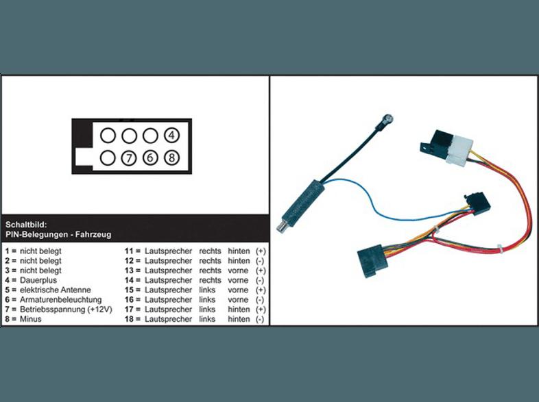 AIV 410602 Autoradio Adapter - Skoda Fabia, VW Autoradioadapter