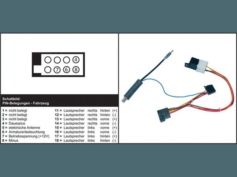 AIV 410603 Autoradio Adapter - Skoda Fabia, VW Autoradioadapter