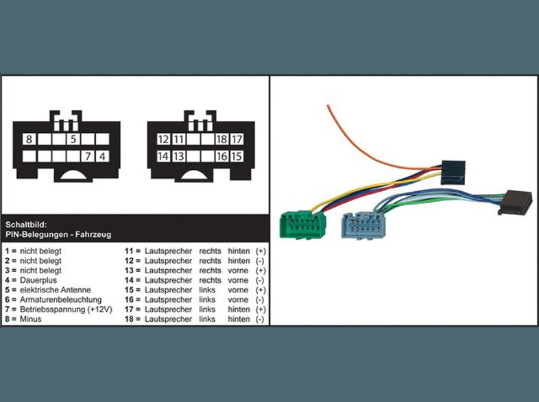 AIV 410997 Autoradio Adapter - Volvo S40, V40, S60, S70, S80 Autoradioadapter