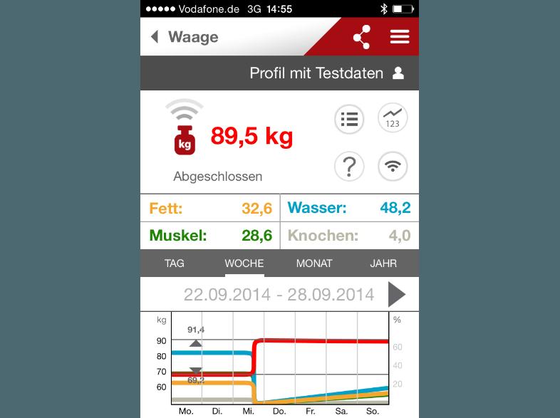 ARIVAL BS 01 Körperanalysewaage (Max. Tragkraft: 180 kg)