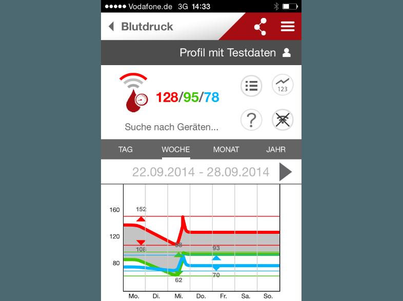 ARIVAL HGBM 01 Blutdruckmessgerät