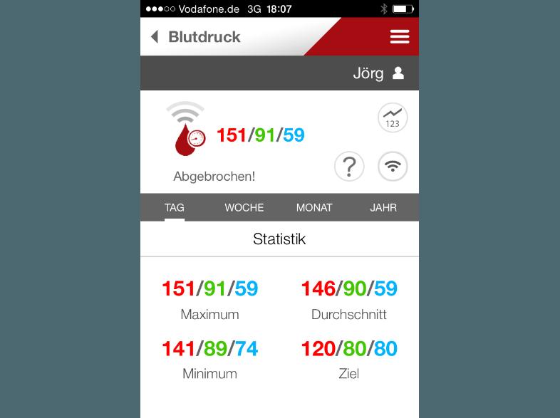 ARIVAL HGBM 01 Blutdruckmessgerät