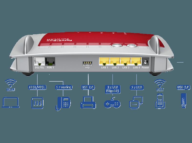 AVM FRITZ!Box 7360 WLAN-Modem-Router mit Telefonanlage